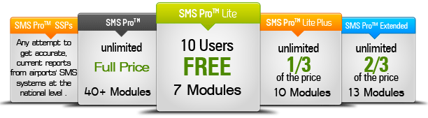 airline, airport aviation safety management software