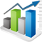 Analyzing financial risk is important for all top level managers. Calculating return on investment using online aviation safety management software systems is an added bonus