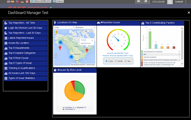 Professional Airline Airport Safety management systems (SMS) software