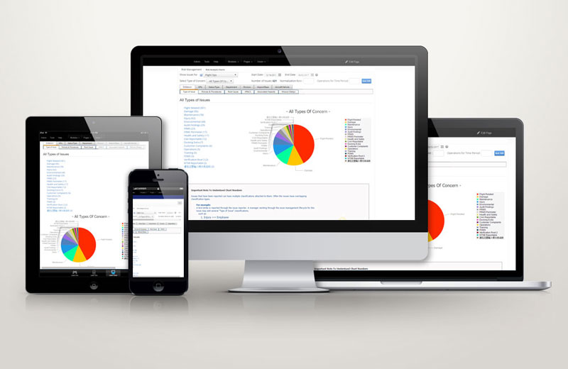 SMS Software for Airlines, Airports, Maintenance, Flight Schools, Drones UAS