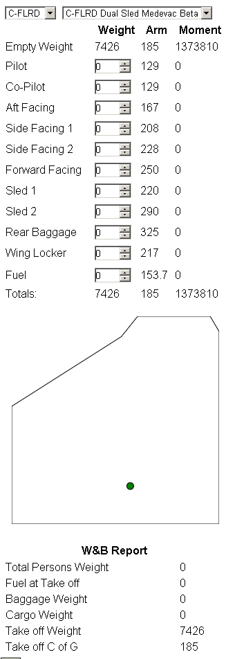 SMS Software for Airlines, Airports, Maintenance, Flight Schools, Drones UAS