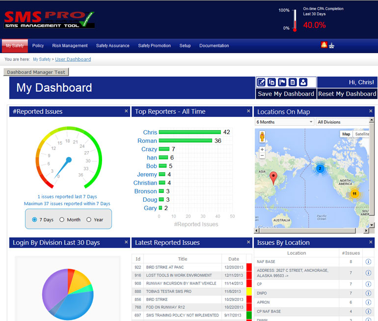 SMS Software for Airlines, Airports, Maintenance, Flight Schools, Drones UAS