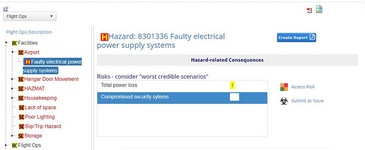 Identifying Hazards by SMS Pro
