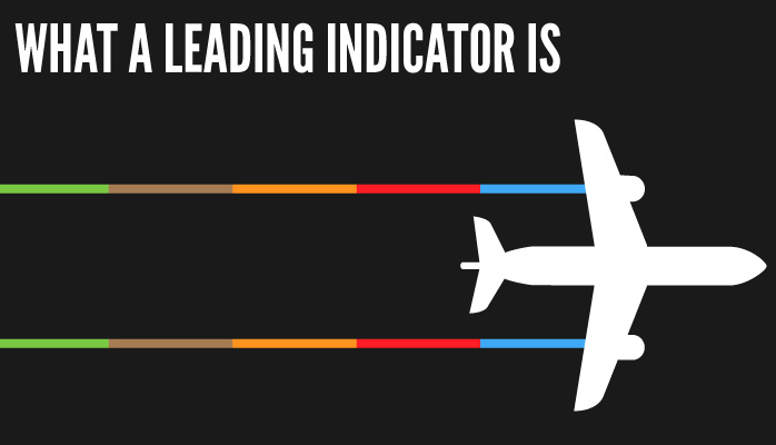 What a leading indicator is graphic